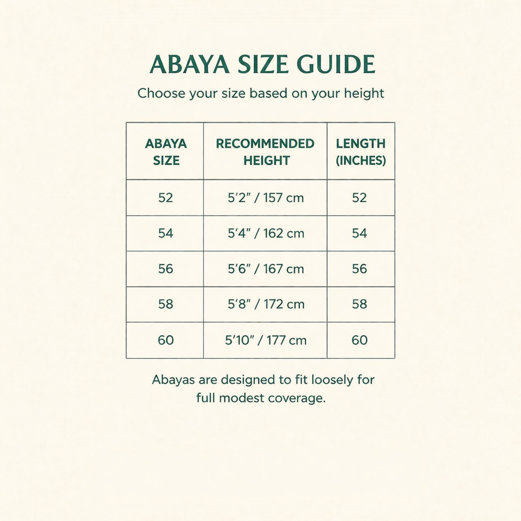Linen Blend Abaya with Soft Rayon Inner Dress – Espresso, Olive & Tan | Niqabik